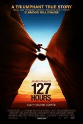 127 Hours Movie